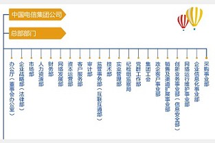 首座 莲塘房屋出租